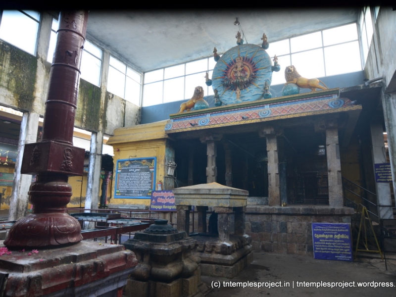 Navagraham temple groups